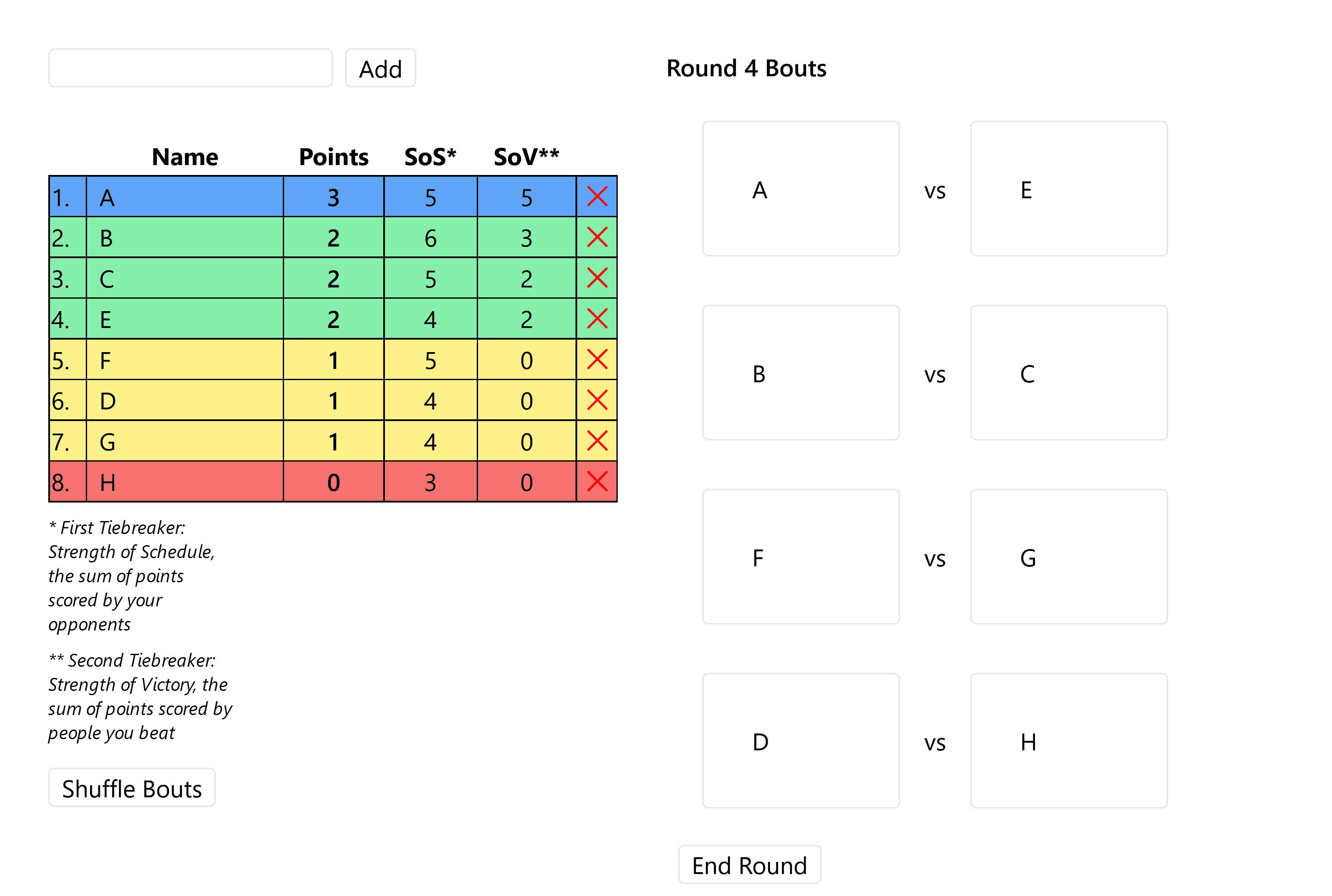 Picture of Swiss Tournament System